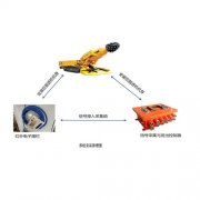 井下危險作業區須設煤礦電子圍欄